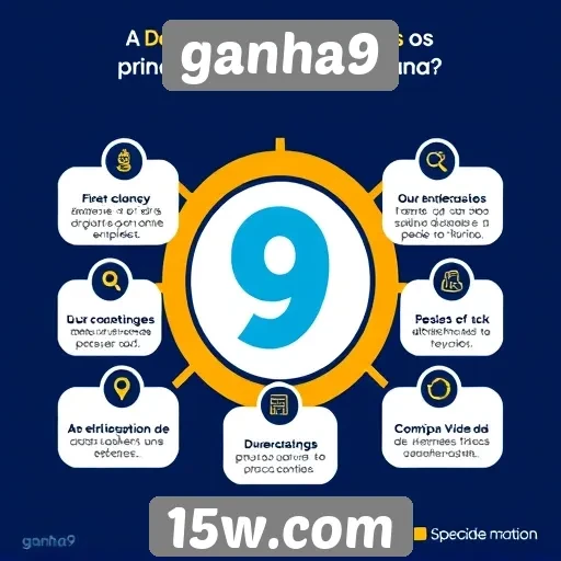 Principais recursos do ganha9 para usuários